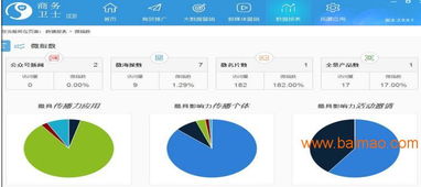 綠思維科技公司中國(guó)B2B網(wǎng)站聯(lián)盟廣告發(fā)布服務(wù)全面解析